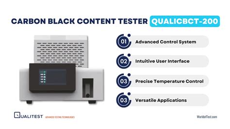 Carbon Black Content Tester distribute|carbon black user guide pdf.